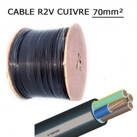 Le Prix CABLE, 4,8 M$ pour surpasser le cuivre pur - Enerzine