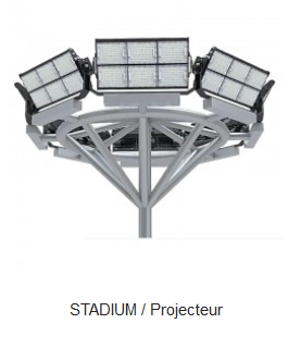 BIEN CHOISIR SON PROJECTEUR LED 