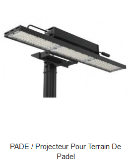 BIEN CHOISIR SON PROJECTEUR LED 