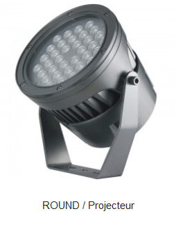 BIEN CHOISIR SON PROJECTEUR LED 